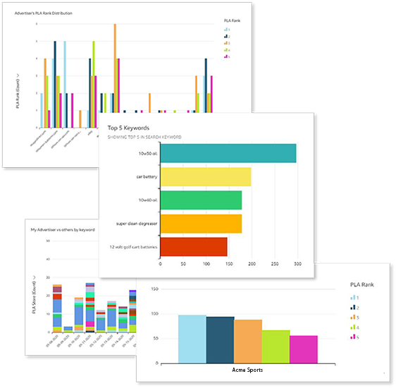 choose-intelligence-graph-img