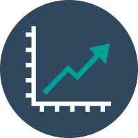 gbd-profit-impact