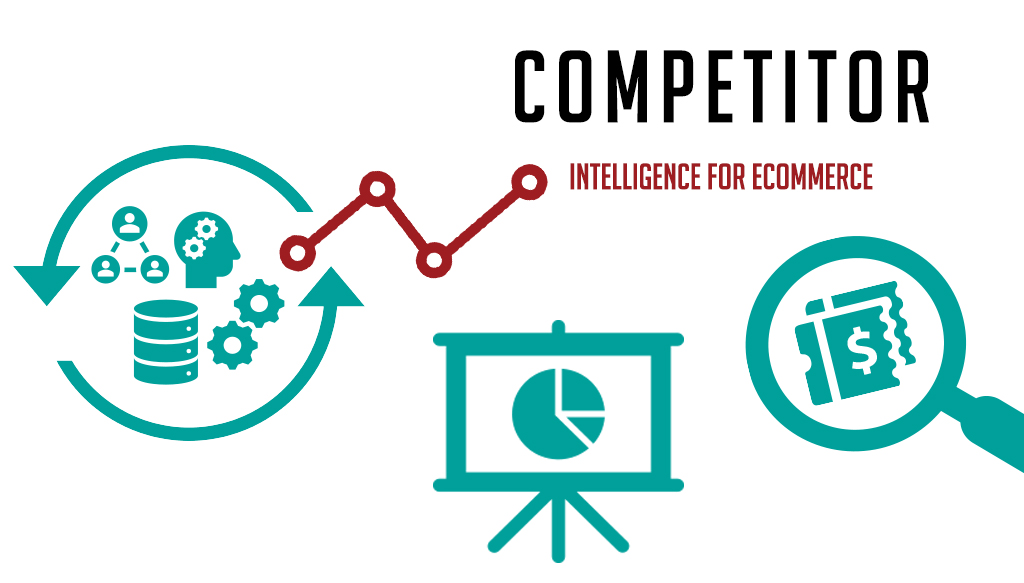 what-is-competitor-intelligence-for-ecommerce