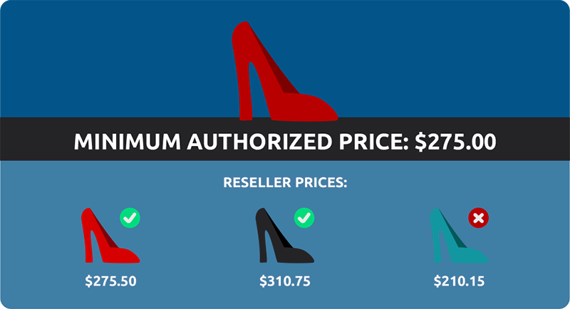 Minimum_Authorized-priceimg