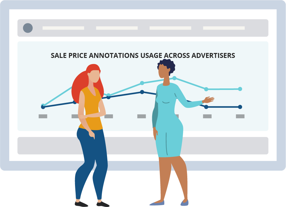 maximize paid search roas with the best competitive ad intelligence software