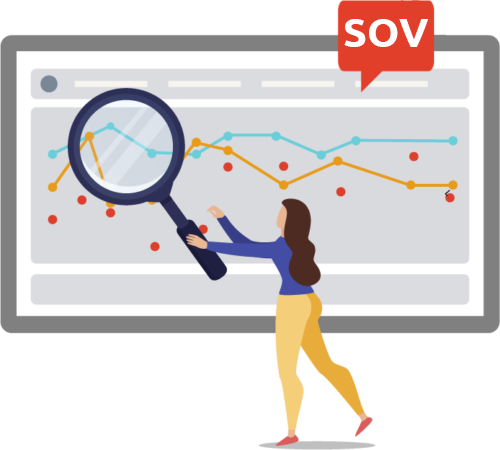 Grow Online Visibility With Higher Share of Voice