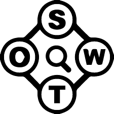 swot