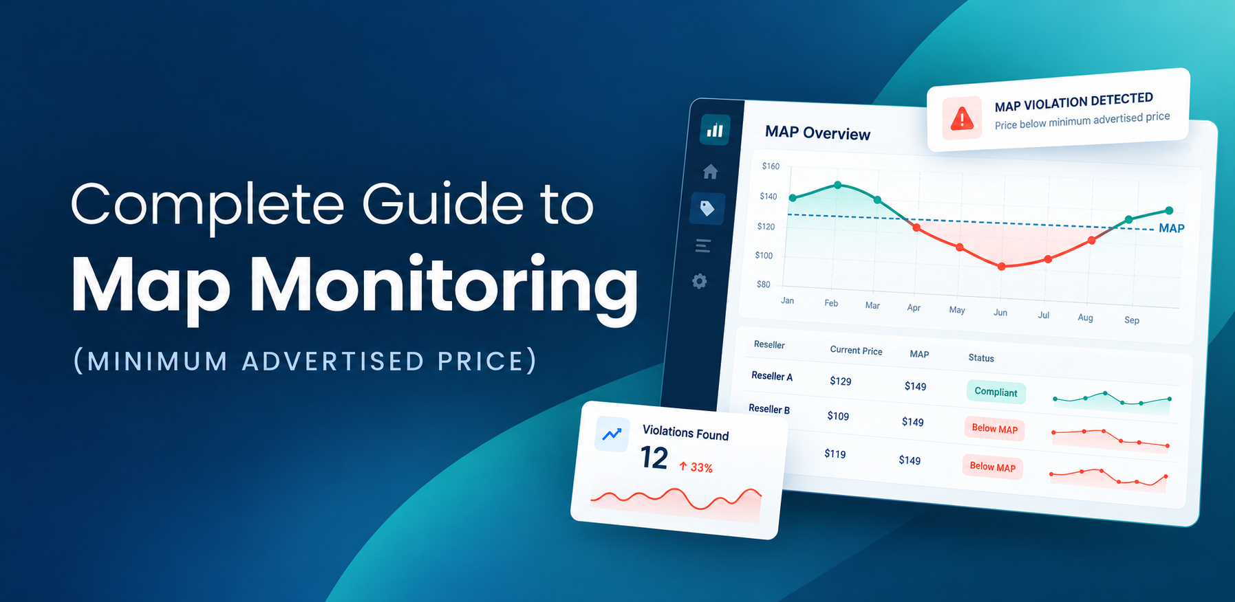 Guide to Map monitoring, compliance and violations