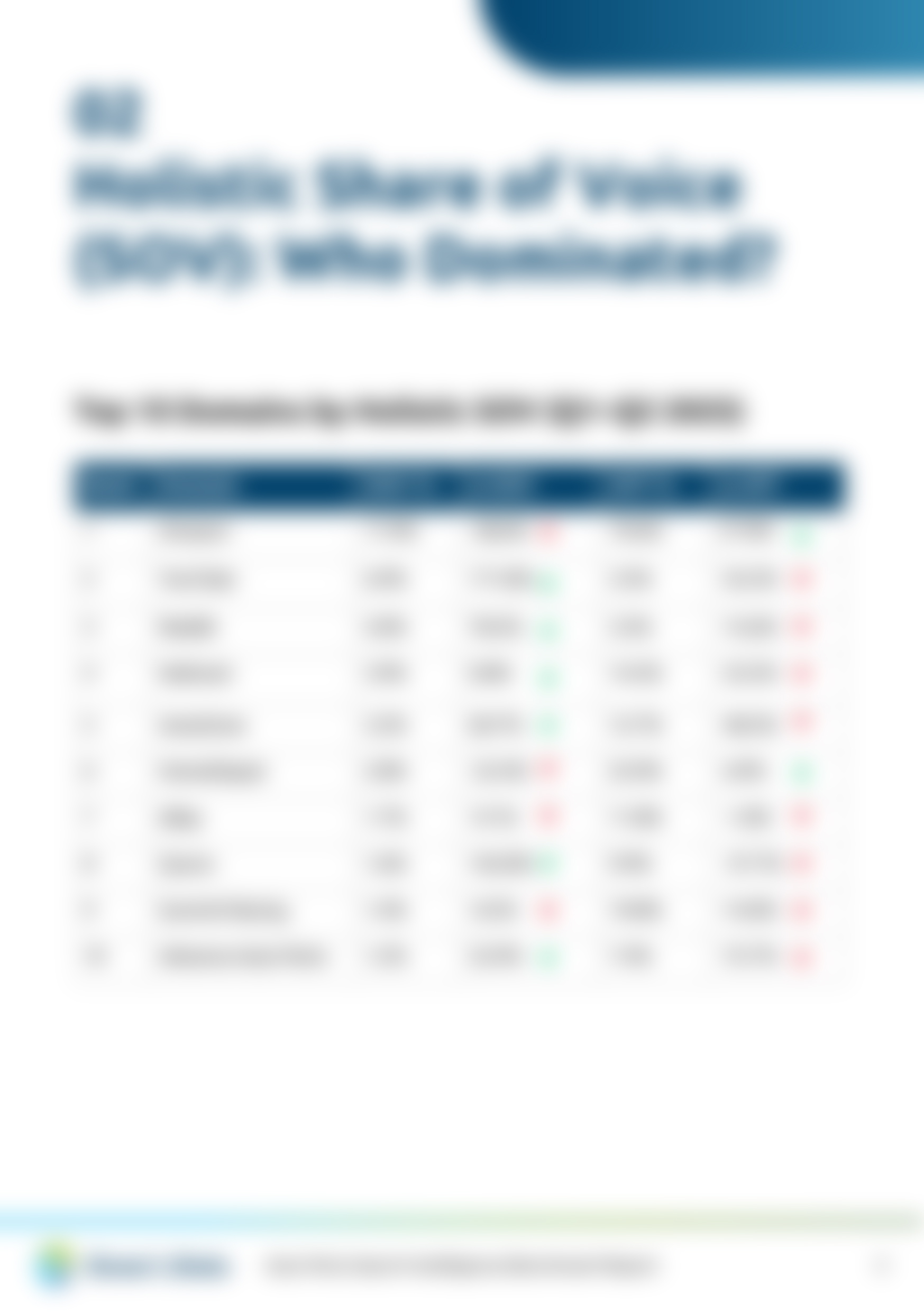 Auto Parts Search Intelligence Benchmark Report 1