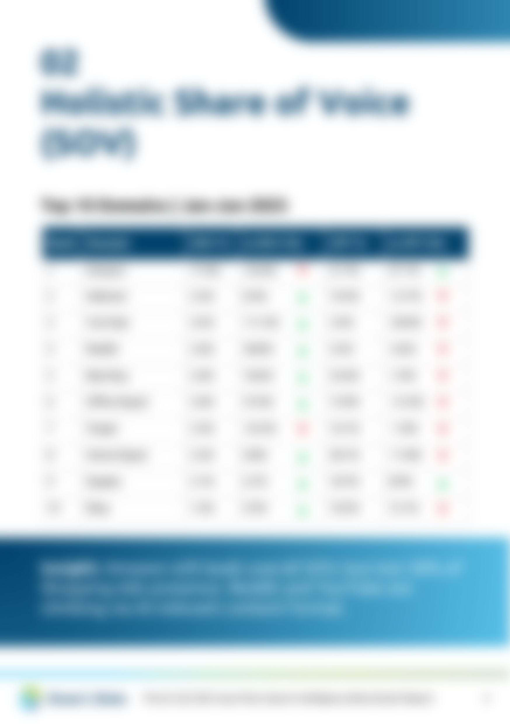 Office Equipment Search Benchmark Report