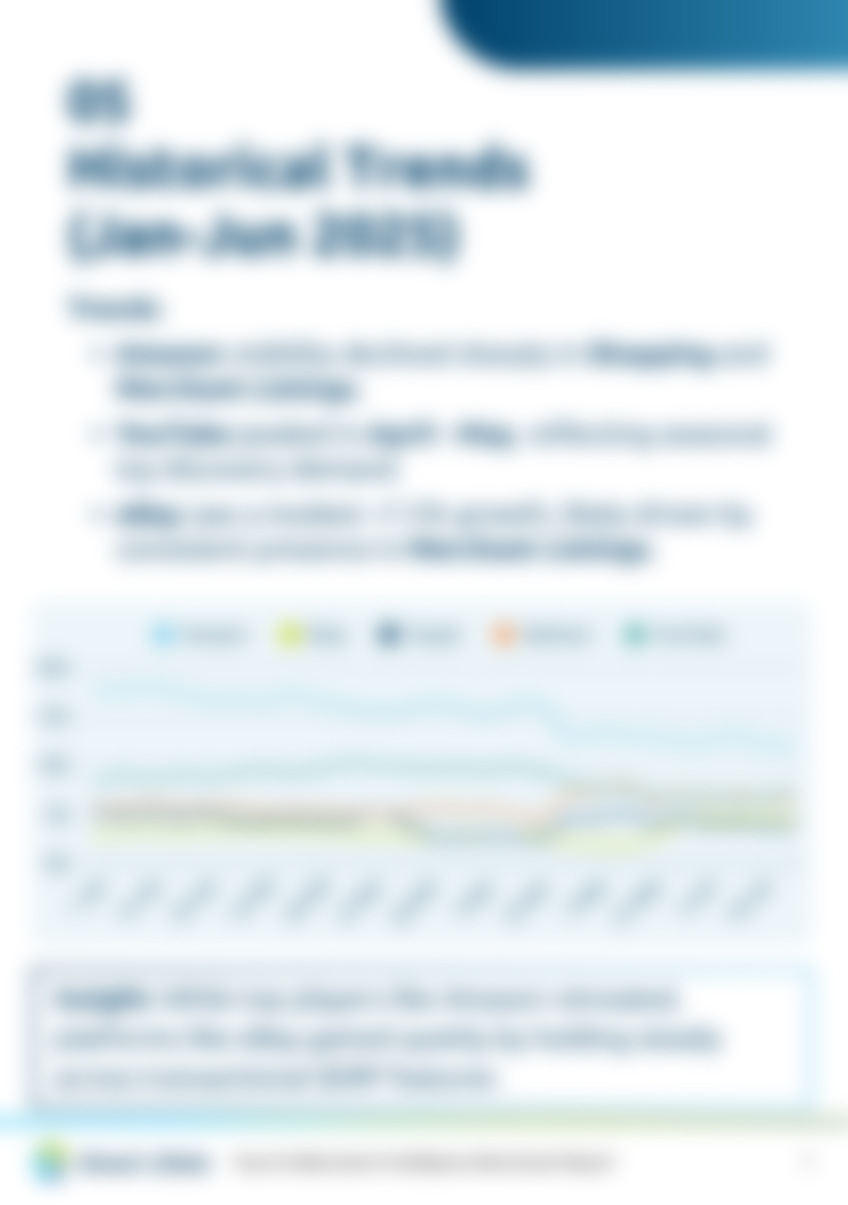 Toys & Hobby Search Intelligence Benchmark Report 2
