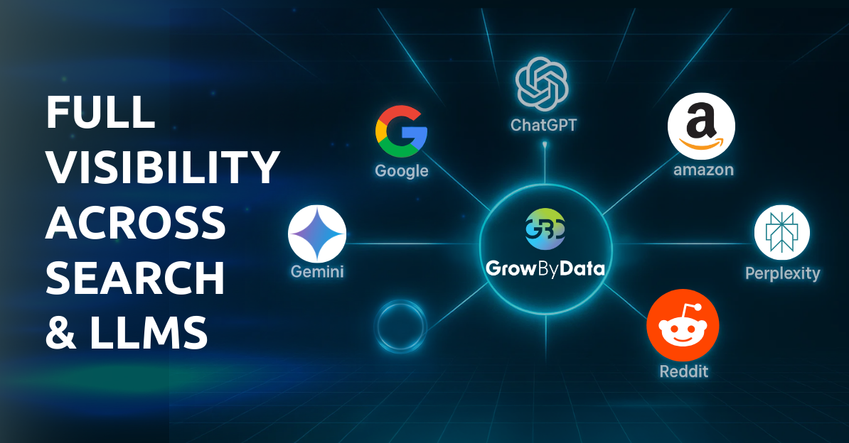 GrowByData sees what others can’t — full visibility across search & LLMs.