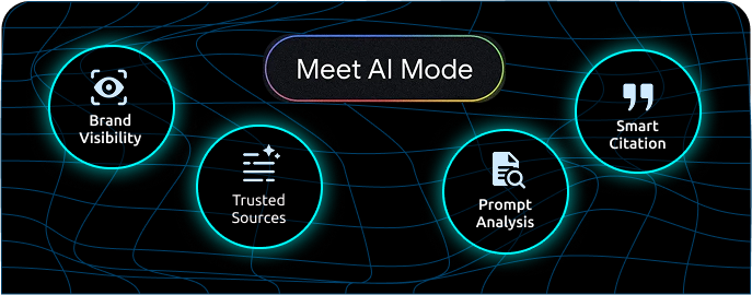 google ai mode monitoring hero banner