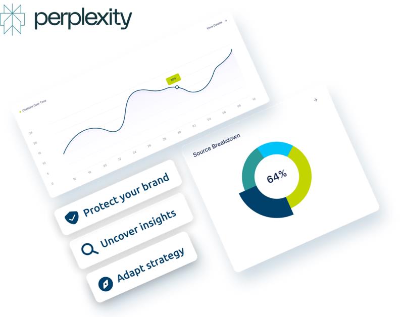 monitor brand citations on perplexity