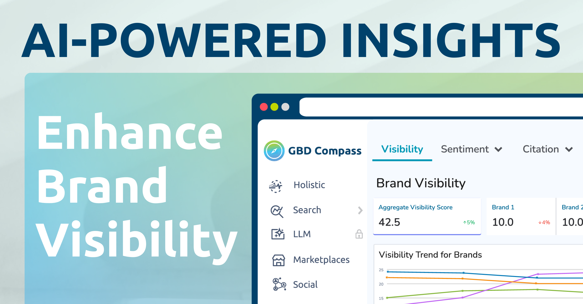 Insights to enhance Brand Visibility