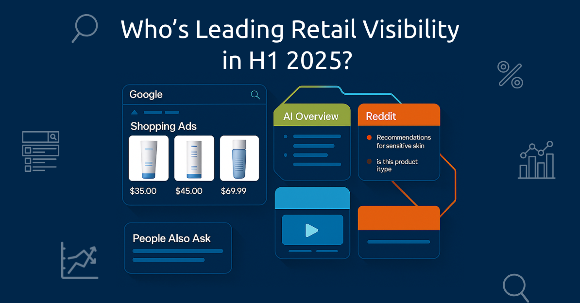 Retail Visibility in H1 2025