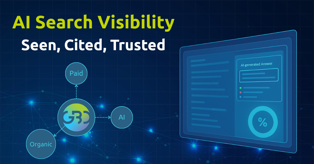 Why GrowByData Outperforms Profound and Otterly