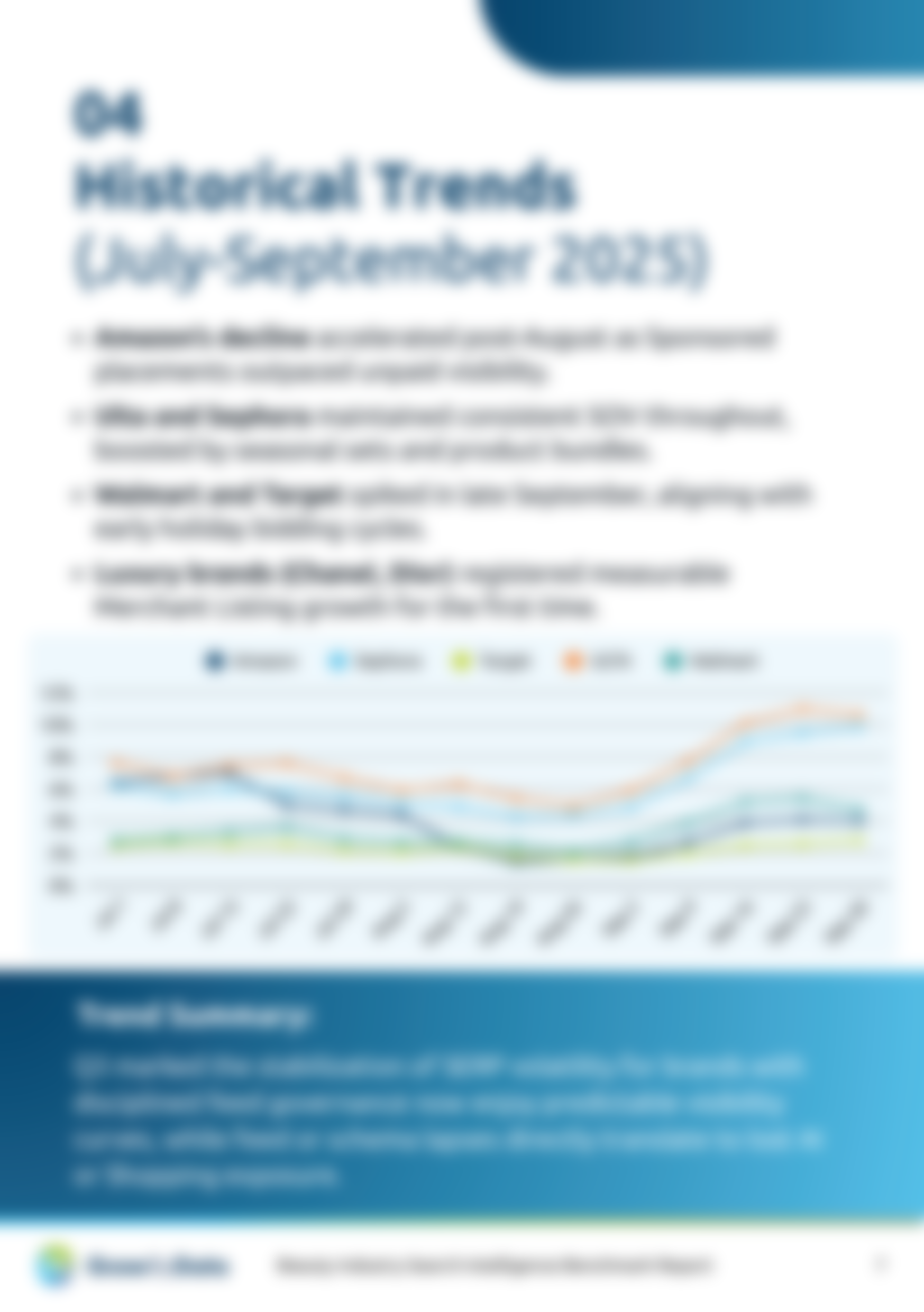 Beauty Benchmark Q3 - Historical Trends