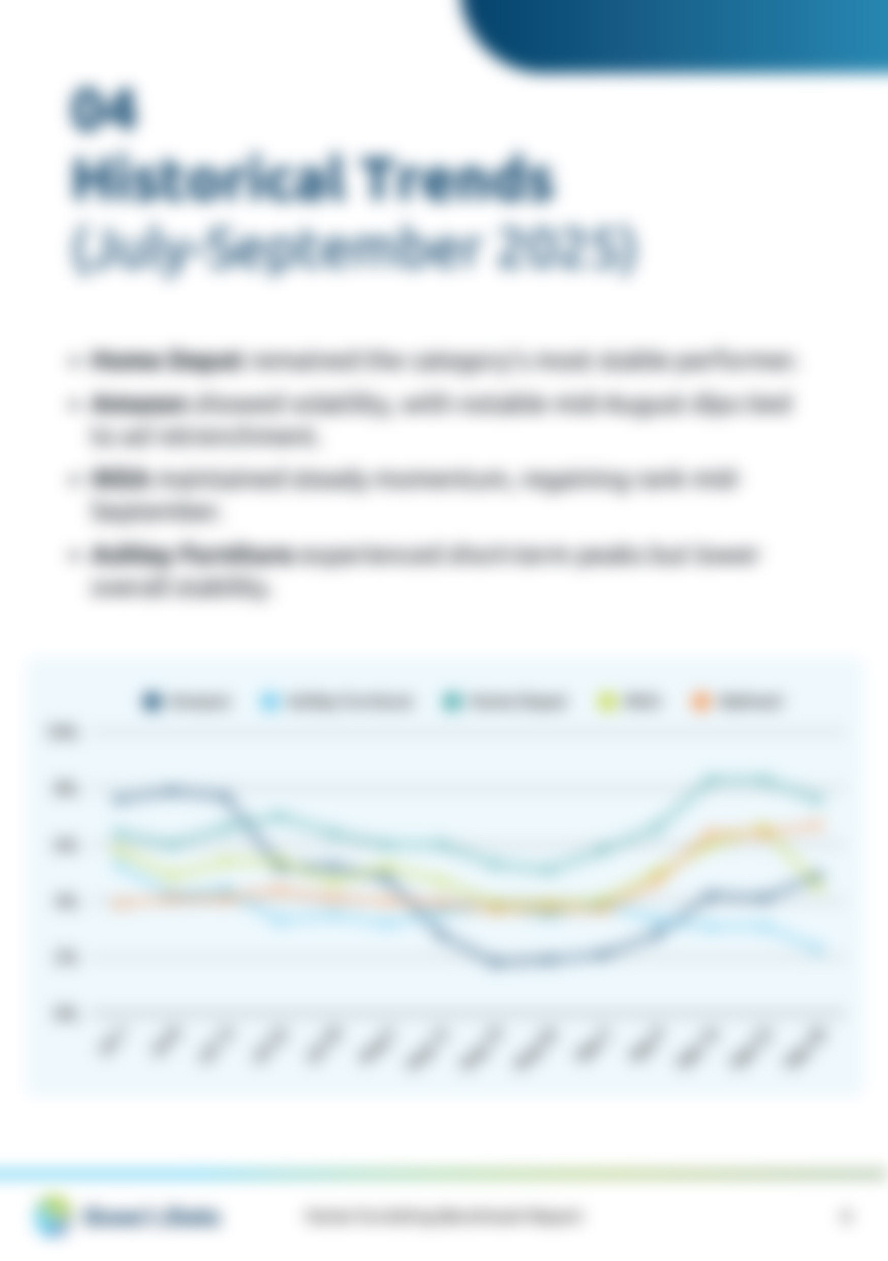 Q3 2025 - Home Furnishing Benchmark Report