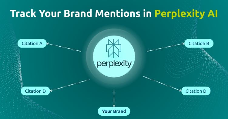 How to Track Brand Mentions in Perplexity AI Complete Guide (1)