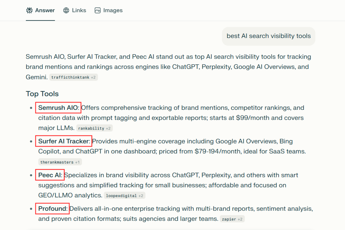 citations in perplexity