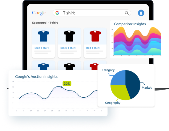 google shopping ads visibility