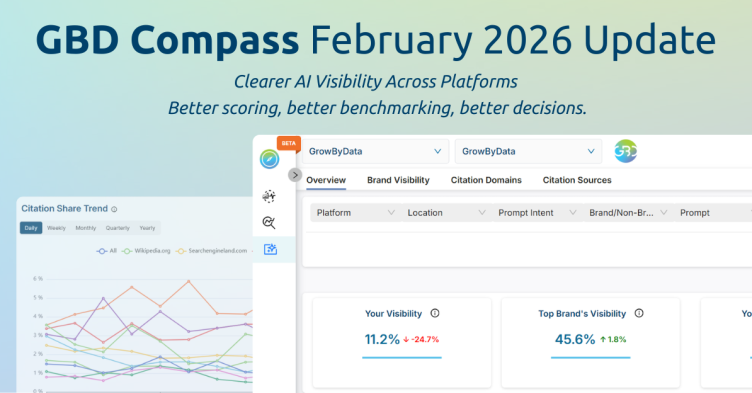 Compass Product release v3.4.0