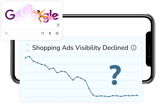 Shopping Ads Visibility Declined