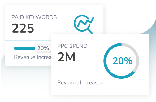 Digital Ad Intelligence Software