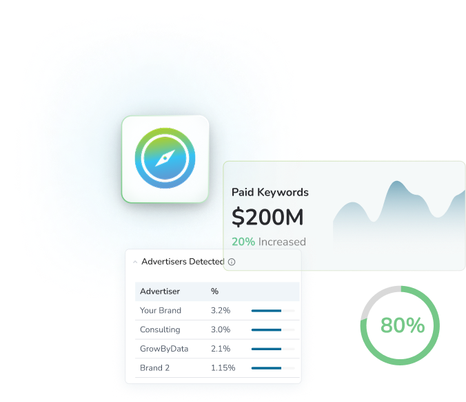 google-shopping-monitoringads