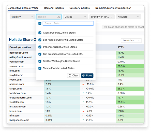 Enterprise SERP intelligence for local insights