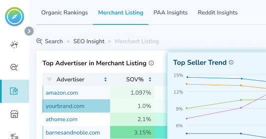 Google Merchant Listing Opportunity