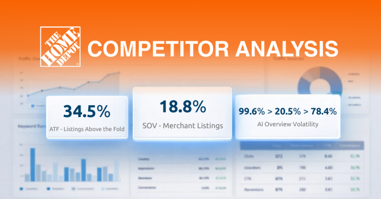 Home Depot - Search Visibility insights