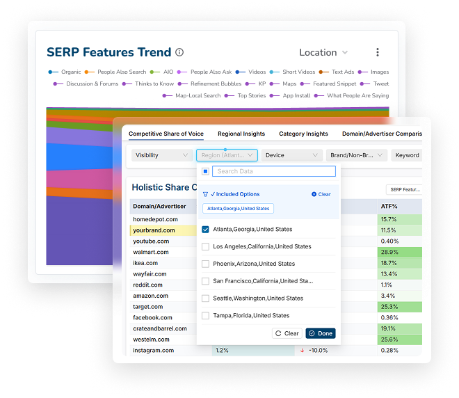 Local International SERP tracking - feature image