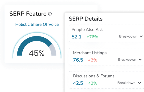 Track SERP features shifts