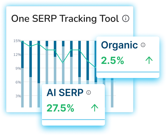advanced-serp-tracking-one-in-all-dashboard