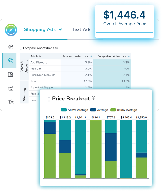 why google shopping matters for search leaders