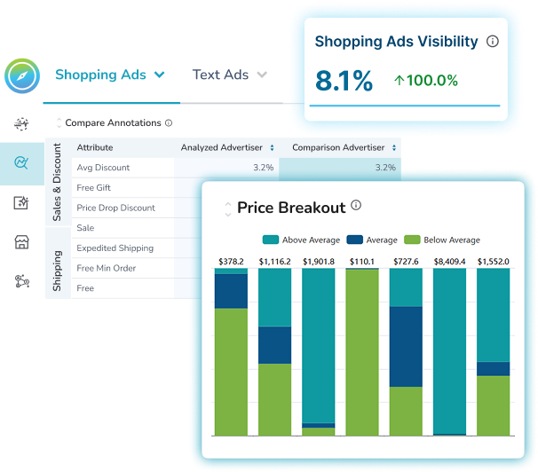 Gain Intelligence on Google Shopping - google search