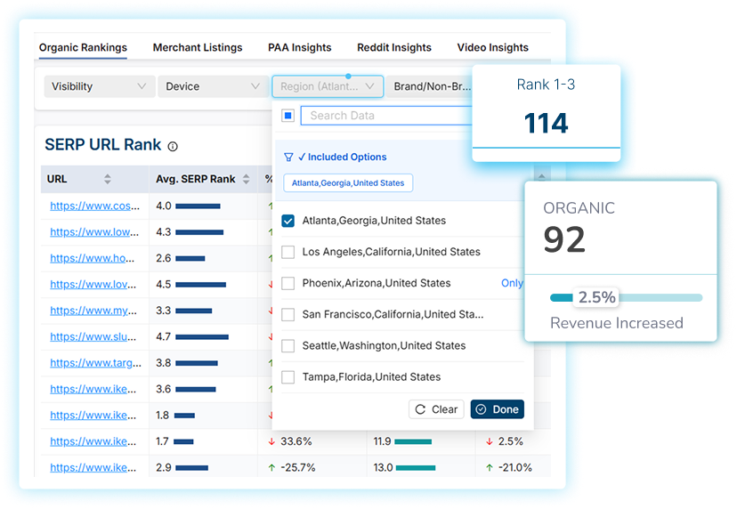 Get google serp Insights Into Top