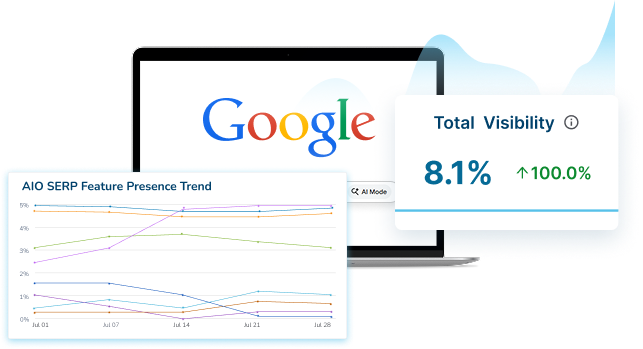 google search intelligence - All SERP Features, One Report