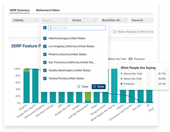google search reporting for local & international search