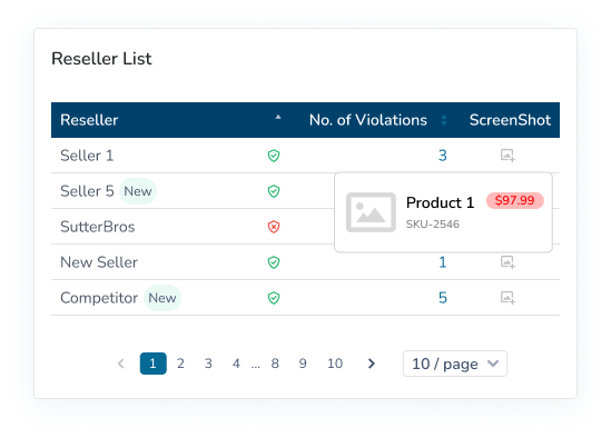map violations proofs
