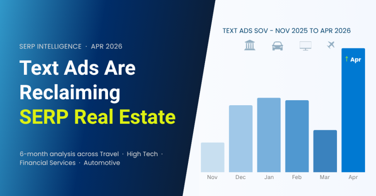 Text Ads Listings Surge Across Key Industries