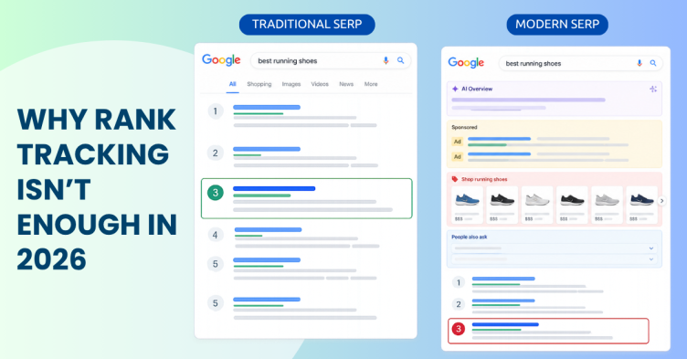 Why Rank tracking isn’t enough in 2026