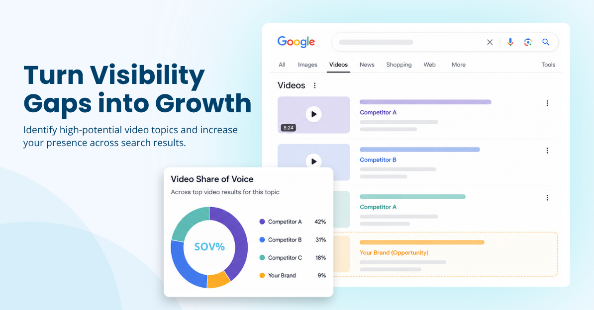 Turn Visibility Gaps into Growth