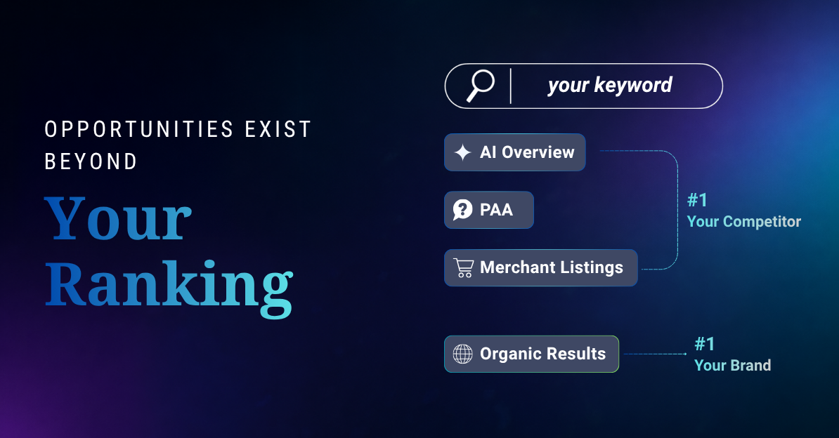 how to find serp features opportunities
