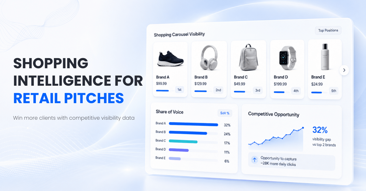 How Agencies Win Retail Clients with Shopping Intelligence