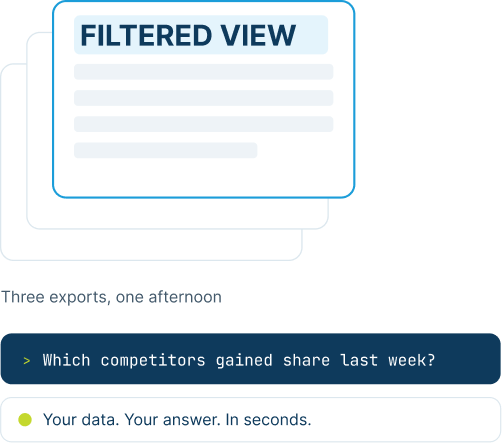 MCP-Featured-View-Report