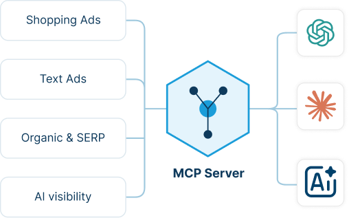 MCP-one-connector