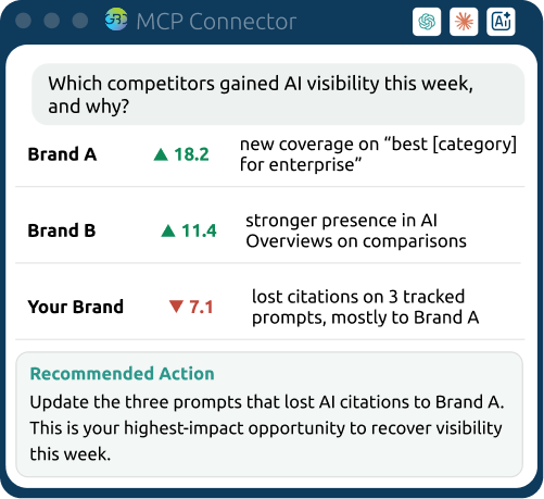 gbd-banner-mcp-connector
