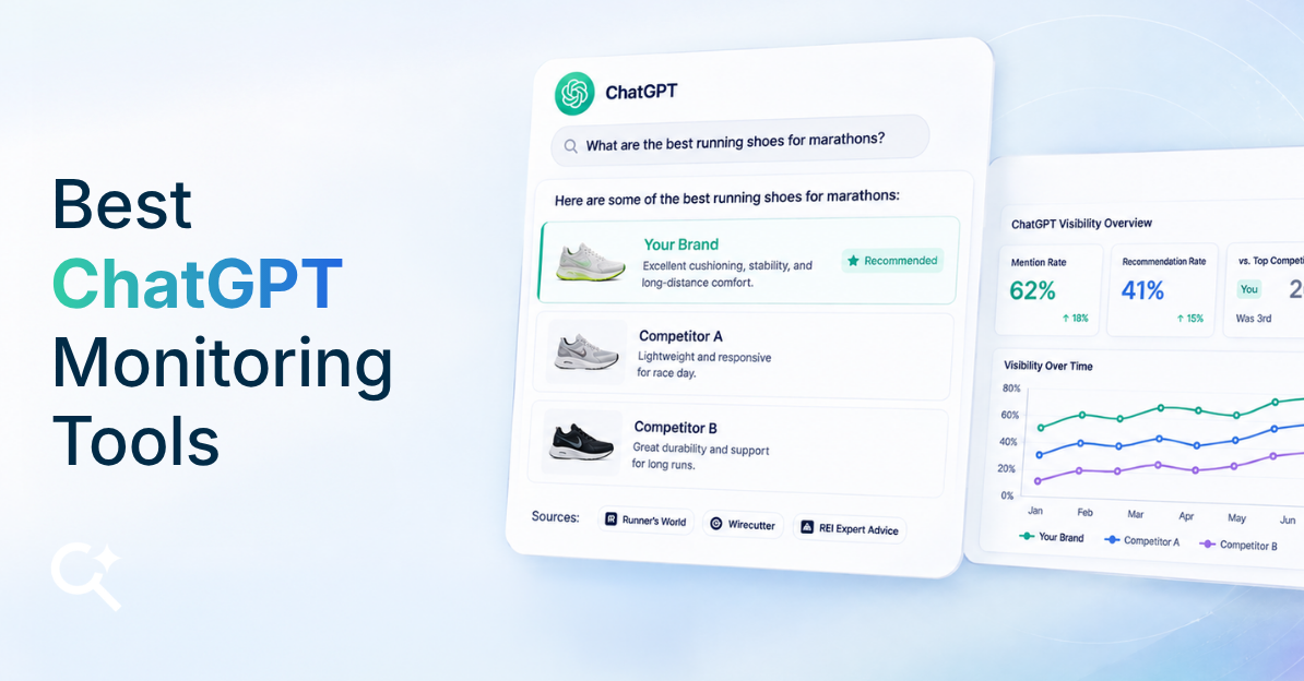 Best ChatGPT Monitoring Tools