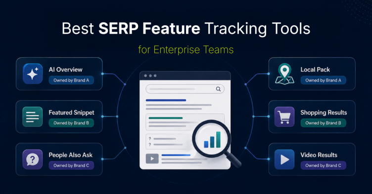 Best Enterprise serp features Tracking Tools