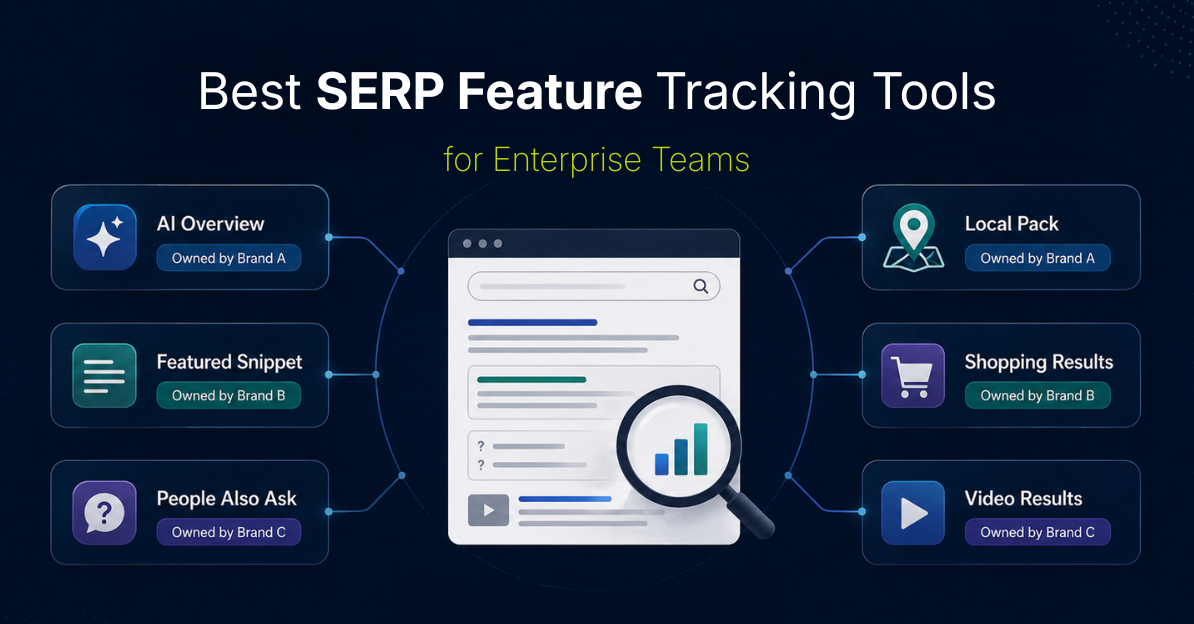 Best Enterprise serp features Tracking Tools