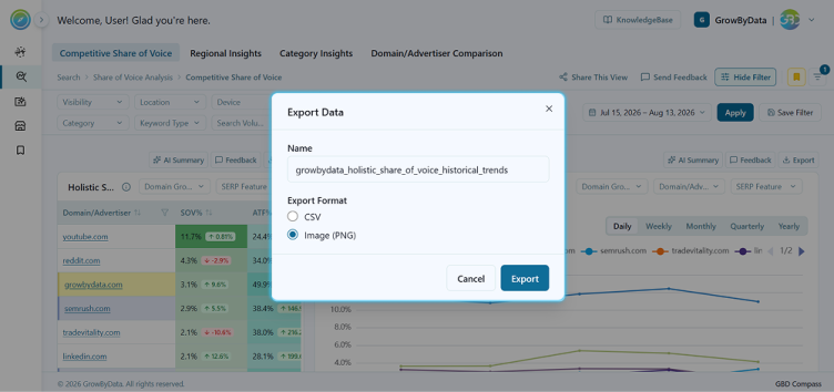 Compass-Export-Data